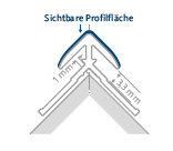 HSK RenoDeco Eckprofil außen gerade 255cm 